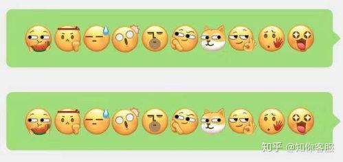 微信吃瓜表情包的来源